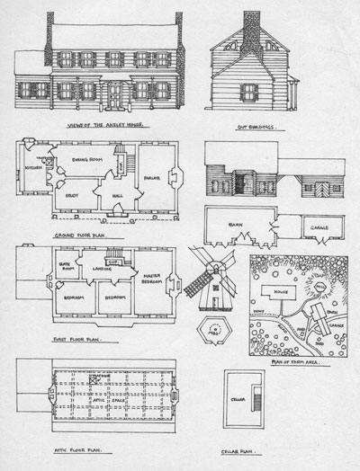 rpg floorplans