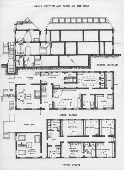 floorplan of watermill